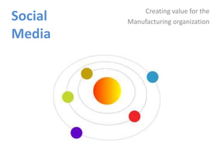 Creating value for the  Manufacturing organization Social Media  