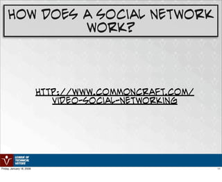 Social Media For Np Os   Rough Draft