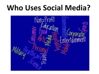 Who Uses Social Media? 
