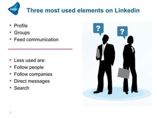 Three most used elements on Linkedin
• Profile
• Groups
• Feed communication
•
•
•
•
•

5

Less used are:
Follow people
Follow companies
Direct messages
Search

 