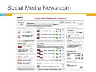Social Media Newsroom63