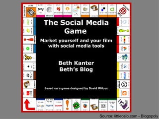 Source: littleoslo.com - Blogopoly The Social Media Game   Market yourself and your film with social media tools Beth Kanter Beth’s Blog Based on a game designed by David Wilcox 