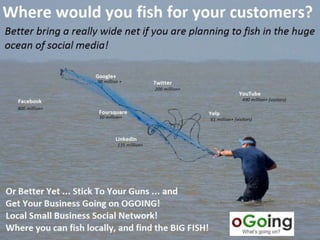 Use Social Media To Grow Your Business and Net Worth