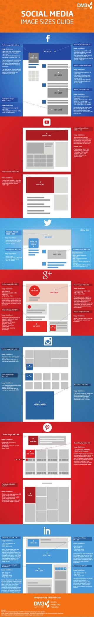 Social media Cheat Sheet - Optimise Image Size Infographic