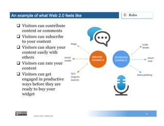 14
q  Visitors can contribute
content or comments
q  Visitors can subscribe
to your content
q  Visitors can share your
content easily with
others
q  Visitors can rate your
content
q  Visitors can get
engaged in productive
ways before they are
ready to buy your
widget
①  RolesAn example of what Web 2.0 feels like
picture source: hubspot.com
 