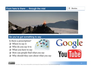21
Is there a prescription?
q  Where to say it
q  Who do you say it to
q  What you have to say
q  How can people find what you say
q  Why should they care about what you say
So you’ve got something to say
From here to there … through the mist
pic source: http://www.cinemasoldier.com/storage/post-images/lord-of-the-rings-beacon-of-gondor.jpg
②  Stories
 
