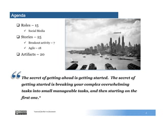 3
q  Roles – 15
ü  Social Media
q  Stories – 25
ü  Breakout activity – 7
ü  Agile – 18
q  Artifacts – 20
Agenda
The secret of getting ahead is getting started. The secret of
getting started is breaking your complex overwhelming
tasks into small manageable tasks, and then starting on the
first one.*
*sourced further in document
 