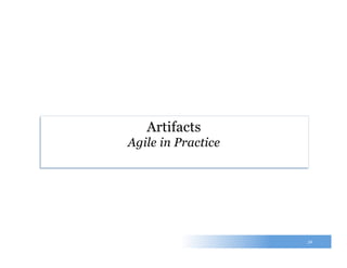 32
Artifacts
Agile in Practice
 