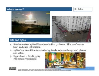 5
1.  Russian meteor 138 million views in first 72 hours. This year’s super
bowl audience 108 million
2.  25% of the 20 million tweets duringSandy were on-the-ground photos
and video.
3.  Hyper local – GeoTagging
#hoboken #restaurant
Bits and bytes
①  RolesWhere are we?
Top left picture source: http://www.cnn.com/2013/02/15/world/europe/russia-meteor-shower
Bottom right picture source: http://online.wsj.com/article/SB10001424052748704597704574487580041364544.html
 
