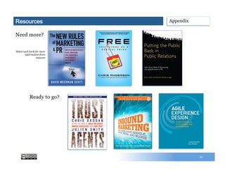 Need more?
Select each book for more
information from
Amazon
61
Ready to go?
AppendixResources
 