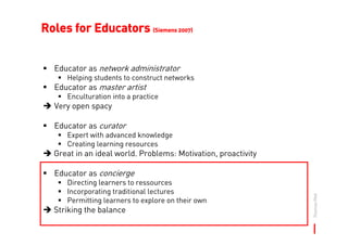 Roles for Educators (Siemens 2007)


  Educator as network administrator
     Helping students to construct networks
  Edu...