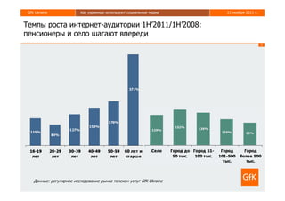 GfK Ukraine              Как украинцы используют социальные медиа    21 ноября 2011 г.


Темпы роста интернет-аудитории 1H’2011/1H’2008:
пенсионеры и село шагают впереди
                                                                                          3




    Данные: регулярное исследование рынка телеком-услуг GfK Ukraine
 