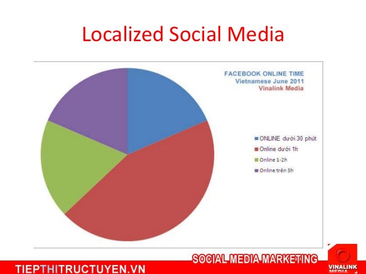 How To Get Secret to Getting Many Followers on Instagram For Under $100