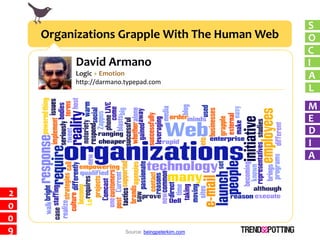 S
    Organizations Grapple With The Human Web        O
                                                    C
         Dav...