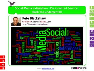 Social Media Indigestion | Personalized Service |   S
                 Back To Fundamentals                   O
          ...