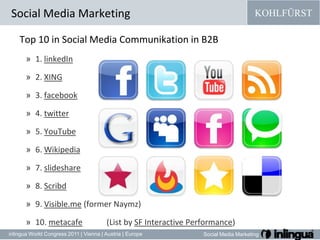 Top 10 in Social Media Communikation in B2B1. linkedIn2. XING3. facebook4. twitter5. YouTube6. Wikipedia7. slideshare8. Scribd9. Visible.me (former Naymz)10. metacafe            (List bySF Interactive Performance)Social Media Marketing