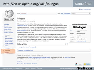 http://en.wikipedia.org/wiki/Inlinguainlingua on Wikipedia in englishlanguage