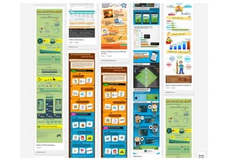 Social  Media killed the Webdesign Star