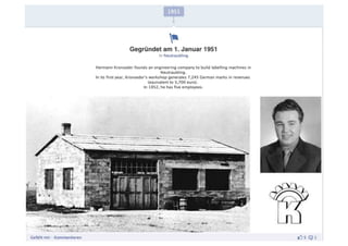 Social  Media killed the Webdesign Star