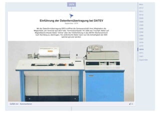 Social  Media killed the Webdesign Star