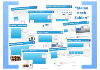 Social  Media killed the Webdesign Star