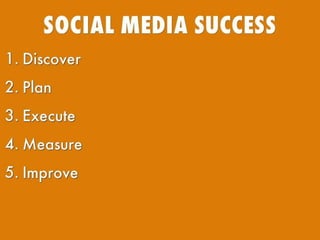 Social Media Marketing for Humans