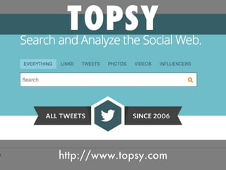 Social Media Marketing for Humans
