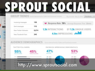 Social Media Marketing for Humans