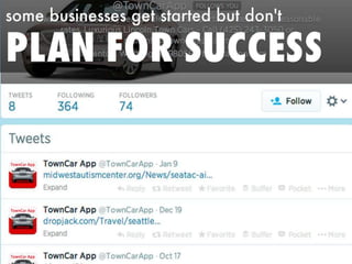Social Media Marketing for Humans
