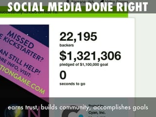 Social Media Marketing for Humans