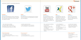 Twitter
www.twitter.com
Eine Anwendung für die Verbreitung kurzer Textnach-
richten von Personen und Unternehmen im Internet
(sog. Microblogging).
+ 200 Mio. registrierte Nutzer
+ Hohes Bildungsniveau und Einkommen
+ 45 % sind zwischen 18 und 34 Jahre alt
Twitter Deutschland
+ 2,4 Mio. Nutzer
+ Ca. 825.000 aktive Nutzer
+ 35 % sind zwischen 25 und 34 Jahre alt
YouTube
www.youtube.com
Ein 2005 gegründetes Internet-
Videoportal, auf welchem Privat-
personen, Unternehmen oder
Organisationen die Möglichkeit
haben, Videos hochzuladen und
zu verbreiten.
+ Über 34 Mio. Besucher/Monat
	 in Deutschland
+ Nutzung: 95 % der 14- bis
	 19-Jährigen und 85 % der 20-
	 bis 29-Jährigen
+ 50 % der Frauen und 66 % der
	 Männer im Internet nutzen 	
	YouTube
XING
www.xing.com
2003 gegründetes Online-Kon-
taktnetzwerk mit Profilen von
Privatpersonen sowie Unter-
neh​men für die Verwaltung von
primär beruflichen und profes-
sionellen Kontakten.
+ 6,1 Mio. Mitglieder in
	 Deutschland, Österreich und
	 der Schweiz
+ 50 % haben Abitur oder einen
	Hochschulabschluss
+ 51 % sind zwischen 20 und 39
	 Jahre alt
Google +
plus.google.com
Seit 2011 das soziales Netz-
werk von Google für private
Personen, Unternehmen und
Organisationen.
+ 500 Mio. Nutzer weltweit
+ Davon sind 135 Mio. aktiv
+ Relativ geringe Aktivität im
	 Vergleich zu Facebook
Google+ Deutschland
+ 3,4 Mio. Nutzer
+ 47 % sind zwischen 18 und
	 24 Jahre alt
+ 29 % sind zwischen 25 und
	 34 Jahre alt
Facebook
www.facebook.com
2004 in den USA gegründetes privates soziales Netz-
werk. Wird auch von bekannten Personen, Unterneh-​
men oder Marken genutzt und ist eine der beliebt-
esten Websites der Welt.
+ 1 Mrd. aktive Nutzer weltweit
+ 58 % davon loggen sich täglich ein
+ Jeder Nutzer hat im Schnitt 140 Freunde
+ Der Altersdurchschnitt liegt bei 22 Jahren
Facebook Deutschland
+ 25 Mio. aktive Nutzer
+ 51 % männlich, 49 % weiblich
+ Die größte Nutzergruppe ist zwischen 18 und 34
	 Jahre alt
2.2 Beliebte Kanäle für Social Media Marketing
 