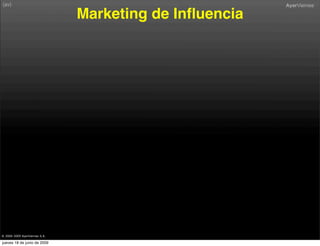 Social Media Marketing Ii Slide 14