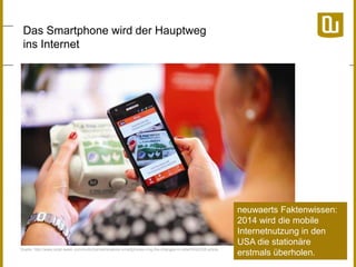 Das Smartphone wird der Hauptweg
ins Internet

Quelle: http://www.retail-week.com/multichannel/analysis-smartphones-ring-the-changes-in-retail/5042038.article

neuwaerts Faktenwissen:
2014 wird die mobile
Internetnutzung in den
USA die stationäre
erstmals überholen.

 