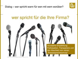 Dialog – wer spricht wann für wen mit wem worüber?

wer spricht für die Ihre Firma?

neuwaerts Empfehlung:
Partizipation, Transparenz und
den Abschied vom reinen
„Pressesprecherprinzip“
Quelle: http://www.klangbaumeister.de/?page_id=128

 