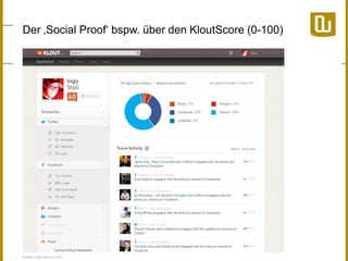 Der ‚Social Proof„ bspw. über den KloutScore (0-100)

Quelle: http://klout.com

 