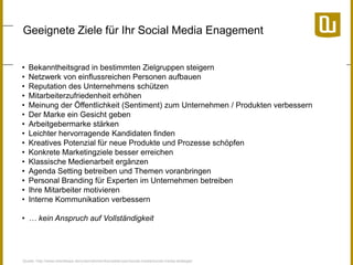 Geeignete Ziele für Ihr Social Media Enagement
•
•
•
•
•
•
•
•
•
•
•
•
•
•
•

Bekanntheitsgrad in bestimmten Zielgruppen steigern
Netzwerk von einflussreichen Personen aufbauen
Reputation des Unternehmens schützen
Mitarbeiterzufriedenheit erhöhen
Meinung der Öffentlichkeit (Sentiment) zum Unternehmen / Produkten verbessern
Der Marke ein Gesicht geben
Arbeitgebermarke stärken
Leichter hervorragende Kandidaten finden
Kreatives Potenzial für neue Produkte und Prozesse schöpfen
Konkrete Marketingziele besser erreichen
Klassische Medienarbeit ergänzen
Agenda Setting betreiben und Themen voranbringen
Personal Branding für Experten im Unternehmen betreiben
Ihre Mitarbeiter motivieren
Interne Kommunikation verbessern

• … kein Anspruch auf Vollständigkeit

Quelle: http://www.lotsofways.de/unternehmen/kompetenzen/social-media/social-media-strategie/

 