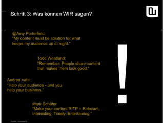 Schritt 3: Was können WIR sagen?

@Amy Porterfield:
"My content must be solution for what
keeps my audience up at night."

Todd Weatland:
"Remember: People share content
that makes them look good."
Andrea Vahl:
“Help your audience - and you
help your business.”
Mark Schäfer
“Make your content RITE = Relevant,
Interesting, Timely, Entertaining.”
Quelle: neuwaerts

 