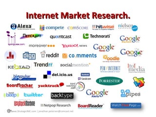 Internet Market Research. www.StrategicIMC.com | jonathan.petersen@comcast.net 