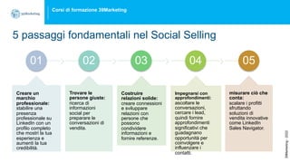 Corsi di formazione 39Marketing
39Marketing
-
2022
5 passaggi fondamentali nel Social Selling
01
Creare un
marchio
profess...