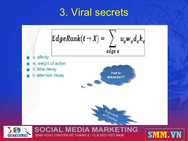 S O C I A L M E D I A M A R K E T I N G Share