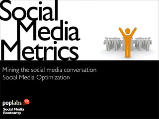 ocial
    Media
     etrics
Mining the social media conversation
Social Media Optimization



Social Media
Bootcamp