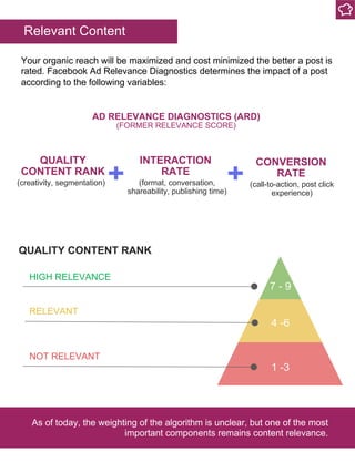 Your organic reach will be maximized and cost minimized the better a post is
rated. Facebook Ad Relevance Diagnostics dete...