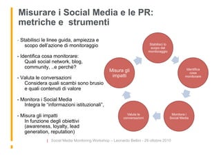 Misurare i Social Media e le PR:
metriche e strumenti
- Stabilisci le linee guida, ampiezza e
    scopo dell’azione di mon...