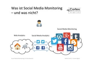 Social	
  Media	
  Monitoring	
  im	
  Kulturbereich	
   Stefan	
  Evertz	
  /	
  Cortex	
  digital	
  
Was	
  ist	
  Soci...