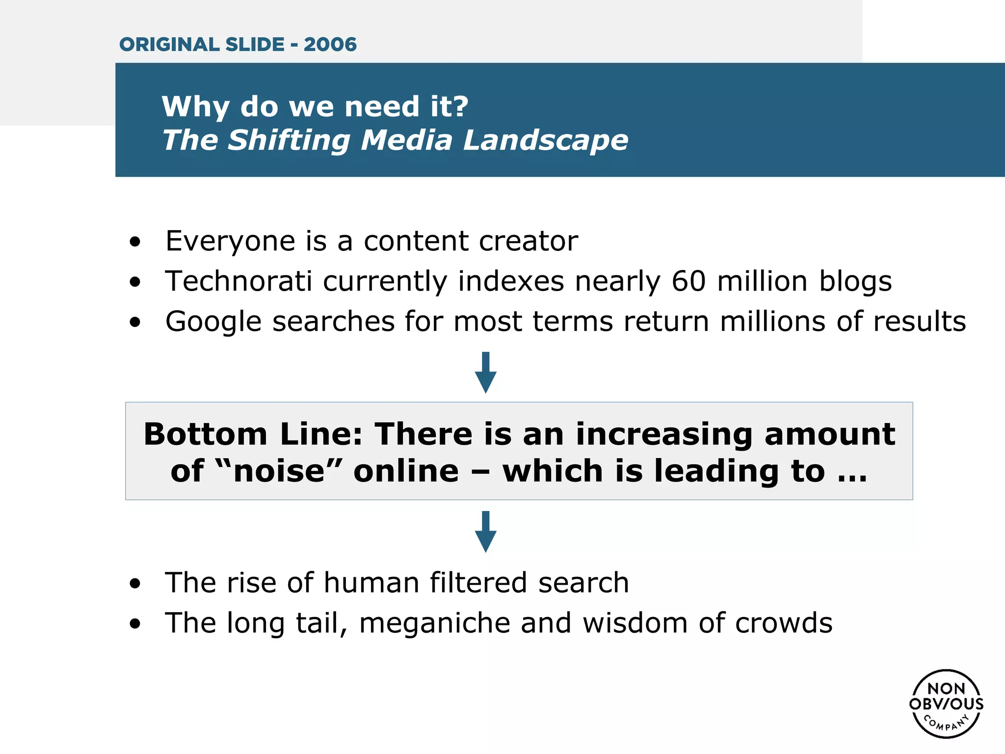 Why do we need it?
The Shifting Media Landscape
• Everyone is a content creator
• Technorati currently indexes nearly 60 million blogs
• Google searches for most terms return millions of results
• The rise of human filtered search
• The long tail, meganiche and wisdom of crowds
Bottom Line: There is an increasing amount
of “noise” online – which is leading to …
ORIGINAL SLIDE - 2006
 