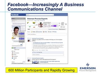 Facebook—Increasingly A Business Communications Channel<br />600 Million Participants and Rapidly Growing<br />