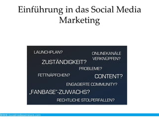 Einführung in das Social Media
Marketing
 