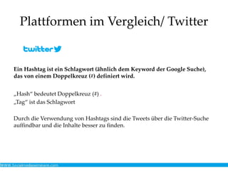 Plattformen im Vergleich/ Twitter
Ein Hashtag ist ein Schlagwort (ähnlich dem Keyword der Google Suche),
das von einem Doppelkreuz (#) definiert wird.
„Hash“ bedeutet Doppelkreuz (#) .
„Tag“ ist das Schlagwort
Durch die Verwendung von Hashtags sind die Tweets über die Twitter-Suche
auffindbar und die Inhalte besser zu finden.
 
