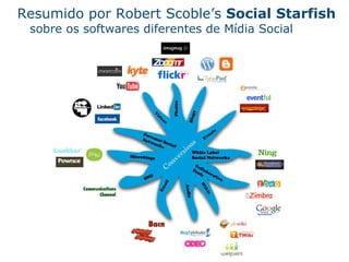 Resumido por Robert Scoble’s  Social Starfish   sobre os softwares diferentes de M íd ia Social 