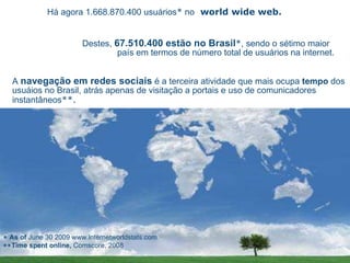 H á  agora 1.668.870.400 usu ários *  no   world wide web. Destes,  67.510.400 est ão  no Brasil * , sendo o s ét i mo maior pa í s em termos de n úm e ro total de usu ár i os na internet. A  navega ç ã o  em redes sociais   é  a terceira atividade que mais ocupa  tempo  dos usu á i os no Brasil, atr ás   apenas de visitaç ão  a portais e uso de comunicadores instant ân e os **.     As of  June 30 2009 www.internetworldstats.com  Time spent online,  Comscore, 2008 